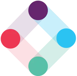 Iterable